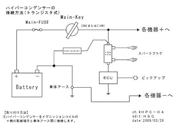 現代品質経営 製品開発から使用段階まで ジョセフ・Ｍ・ジュラン Amazon | [NEXTPROTEIN] ダイヤル式 セーフティシューズ 安全靴